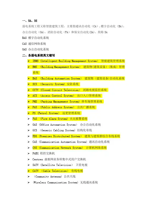 各弱电系统英文缩写