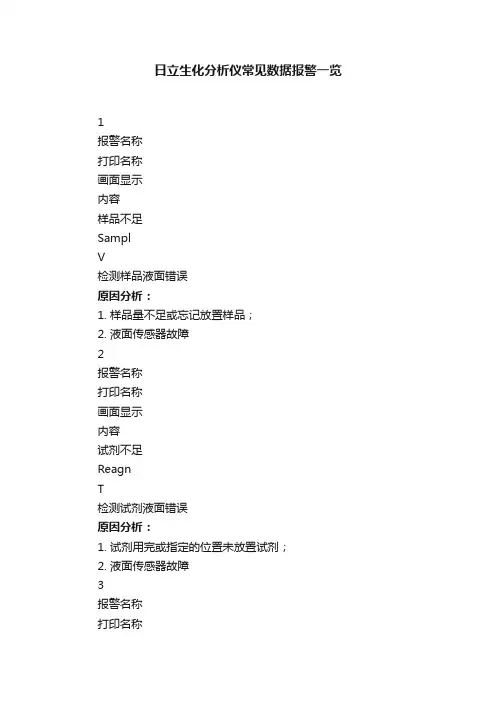 日立生化分析仪常见数据报警一览