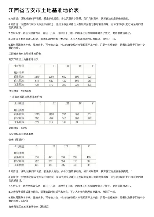 江西省吉安市土地基准地价表