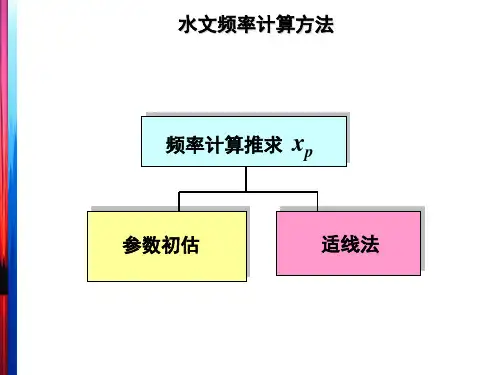 水文频率计算方法