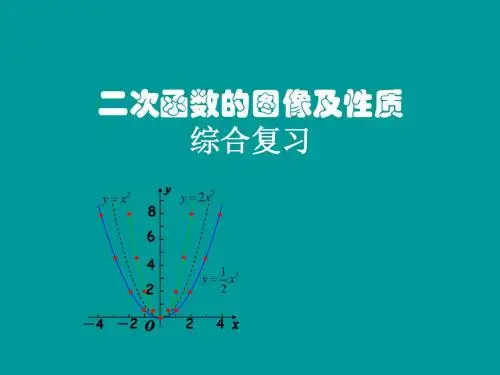 内蒙古化德县第三中学：26.3.5二次函数图像和性质 课件 (人教版九年级下册)