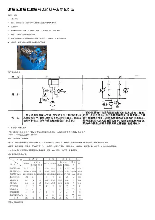液压泵液压缸液压马达的型号及参数以及
