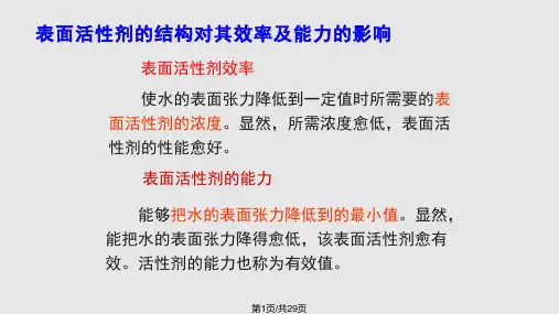 表面活性剂及其作用PPT课件