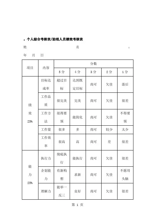 个人综合考核表助理人员绩效考核表word精品文档3页