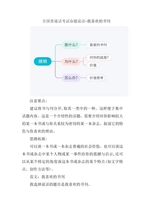 全国普通话测试—命题说话之我喜欢的书刊