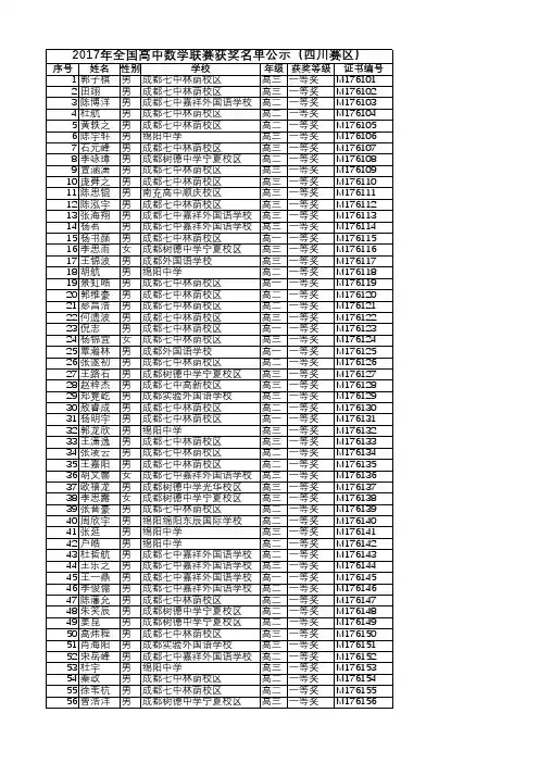 2017年全国高中数学联赛获奖名单公示(四川赛区)