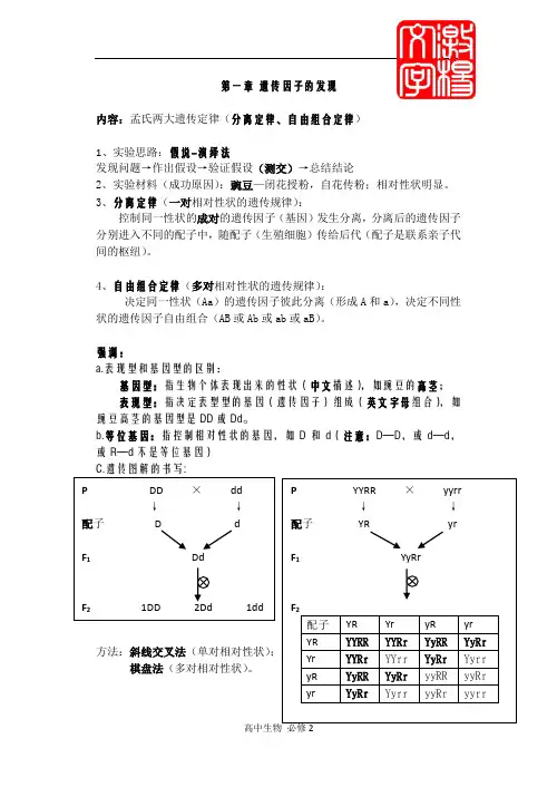人教版 高中 生物 必修2 期中复习(一、二章)