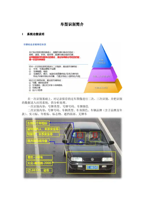 视频监控车型识别简介