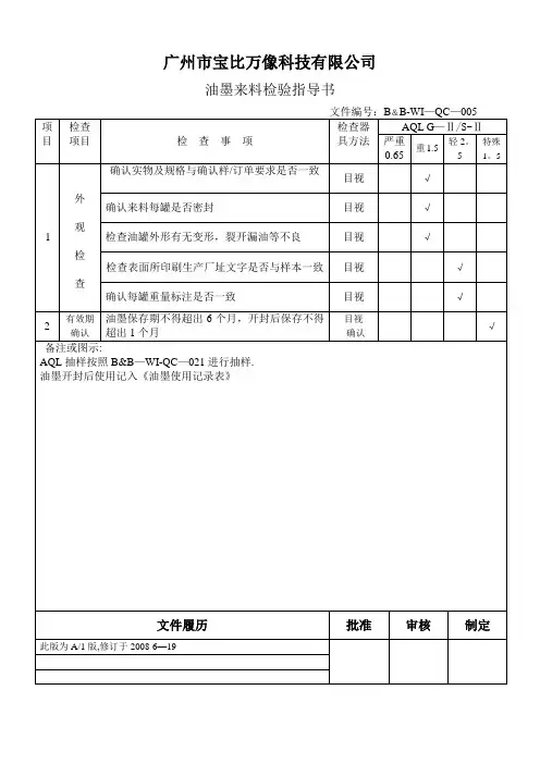 油墨来料检验指导书【范本模板】