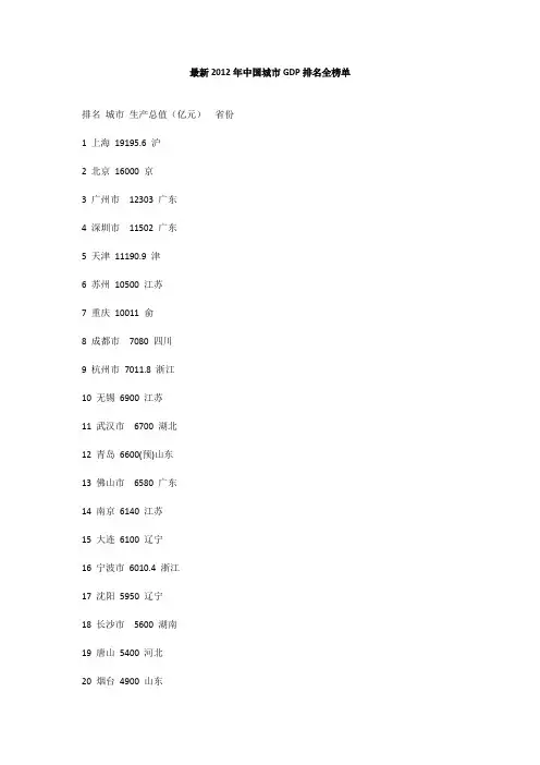 最新2012年中国城市GDP排名全榜单
