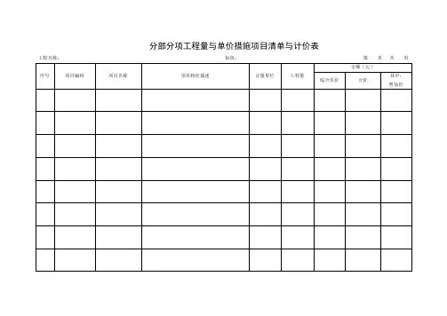 (完整版)分部分项工程量清单与计价表(空白表)