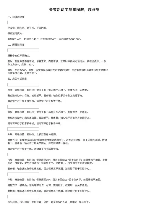 关节活动度测量图解，超详细