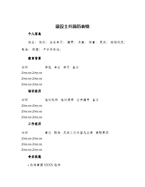 2024年退役士兵简历表格