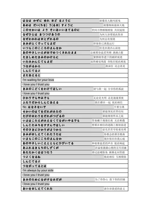伊藤由奈_TRUST_YOU_纯平假名歌词.doc