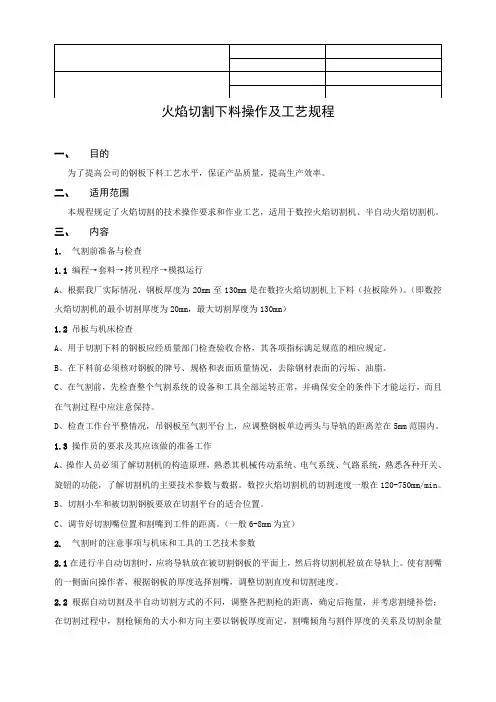 01下料操作及工艺规程