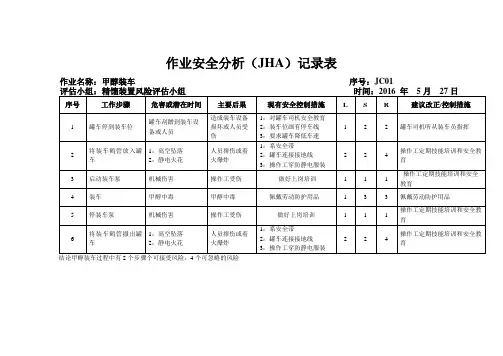 作业安全分析(JHA)记录表精讲