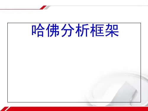哈佛分析框架