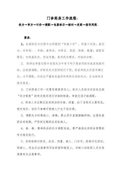 药房各项工作流程图