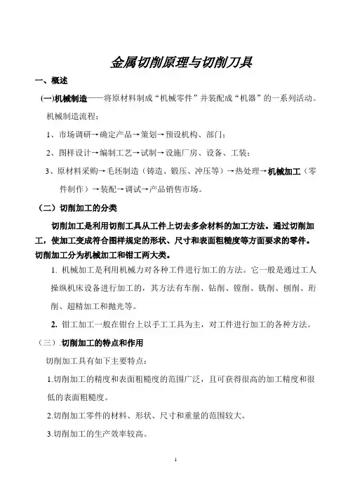 机械加工基础知识