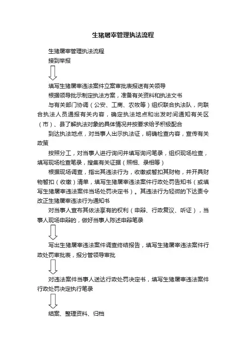 生猪屠宰管理执法流程