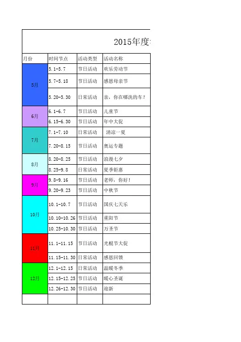 天猫店2018年度活动安排