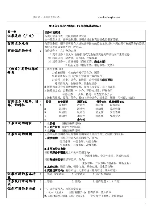 2013年证券从业资格证《证券市场基础知识》考试重点