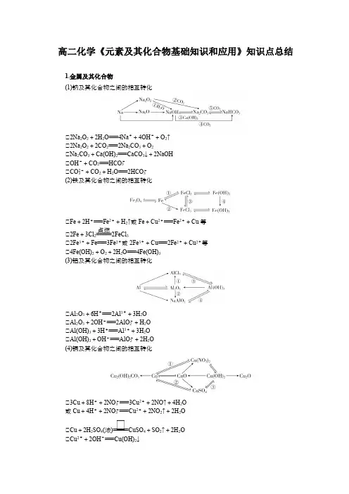 高二化学《元素及其化合物基础知识和应用》知识点总结