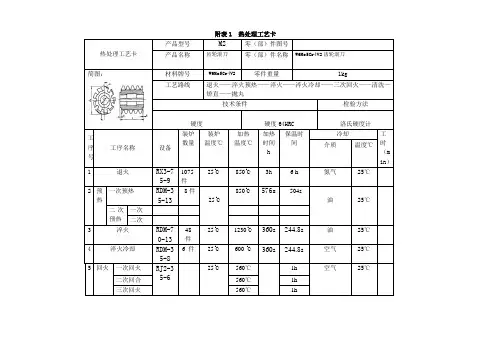 热处理工艺卡片