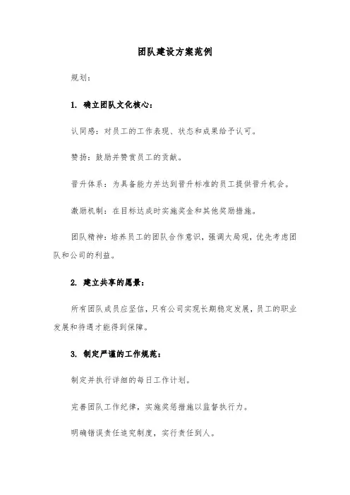 团队建设方案范例（五篇）