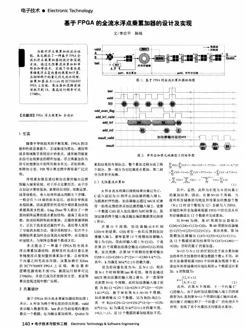 基于FPGA的全流水浮点乘累加器的设计及实现