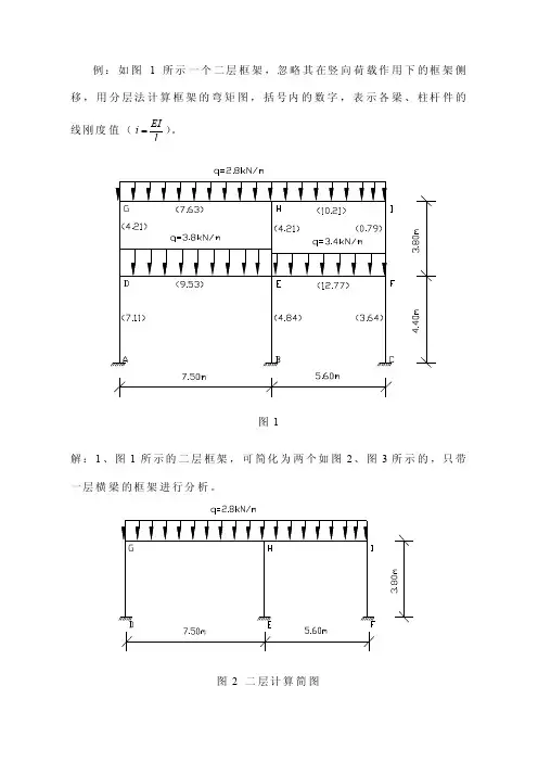 【精选】《分层法》例题详解