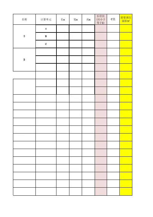 ☆泄压泄爆面积计算公式文档