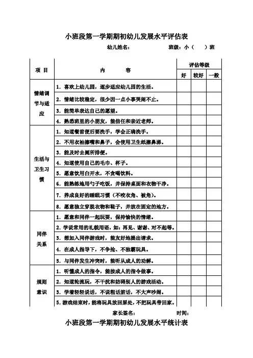 幼儿园小班上学期发展评价表