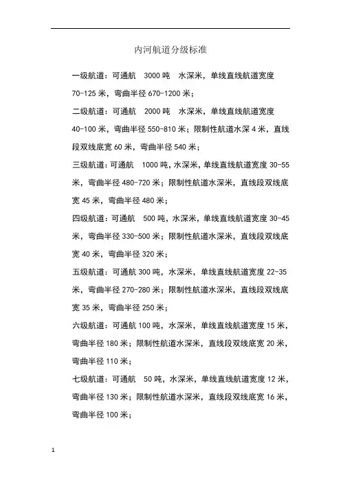 内河航道分级标准