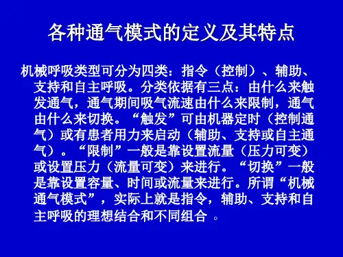 呼吸机通气模式PPT课件
