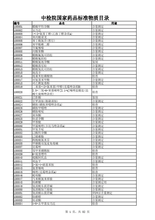 中检院国家药品标准物质目录