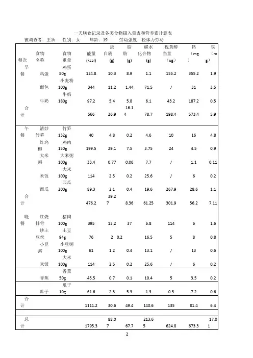 一天膳食记录及各类食物摄入量表和营养素计算表