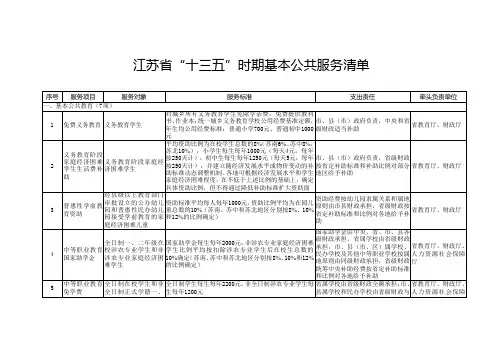 江苏十三五时期基本公共服务清单