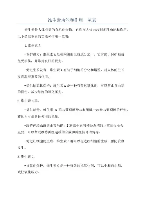 维生素功能和作用一览表