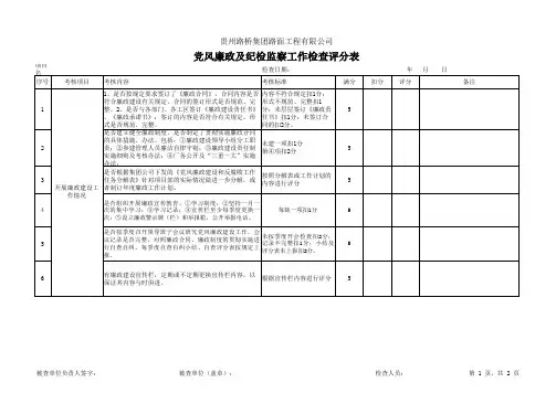 廉政建设检查考核表