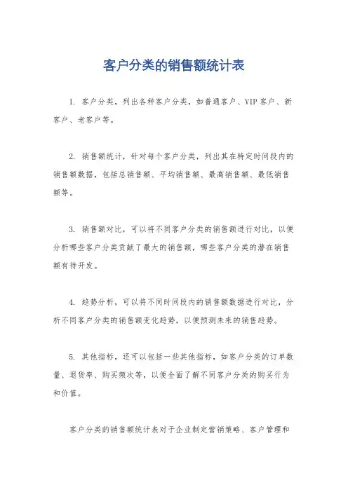 客户分类的销售额统计表