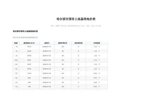 哈尔滨市国有土地基准地价表