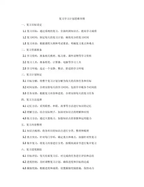 复习学习计划思维导图