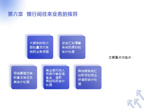 银行间往来业务的核算