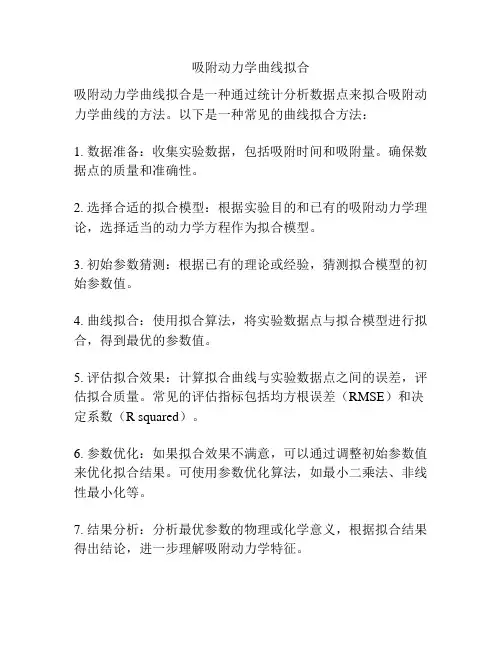 吸附动力学曲线拟合