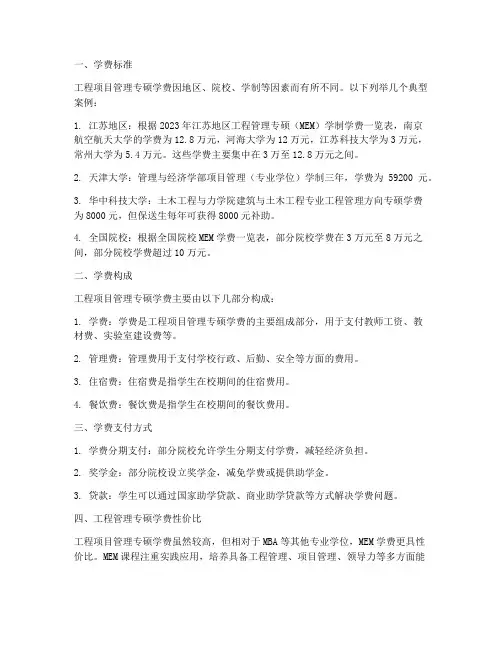 工程项目管理专硕学费