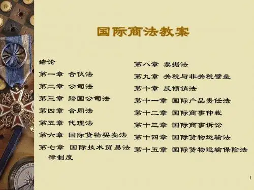 国际商法教案6(国际货物买卖法)
