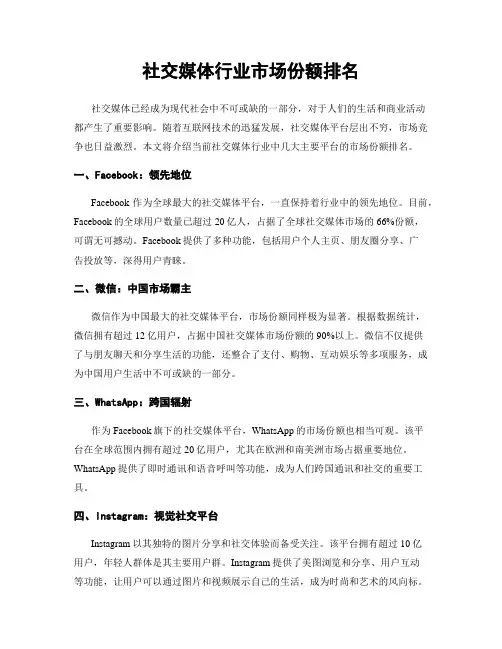 社交媒体行业市场份额排名