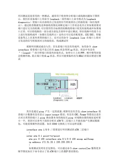 机房路由网络实战：环回测试 路由配置