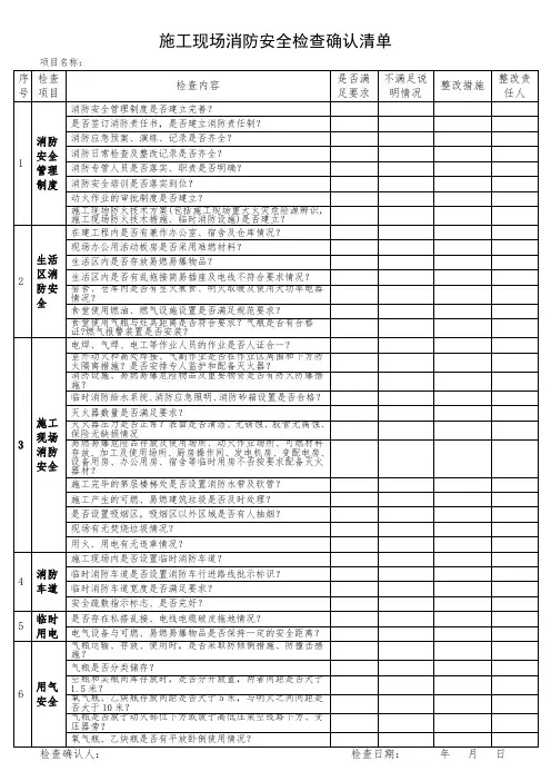 消防安全检查确认清单
